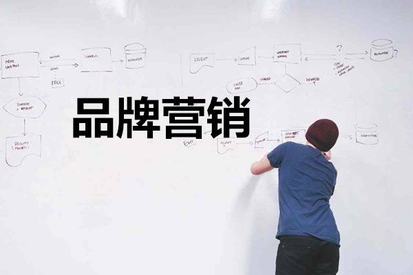 互鼎科技：市场部为什么做不好品牌？